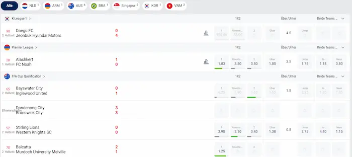 BetAtHome Casino Netherlands Spelletjes
